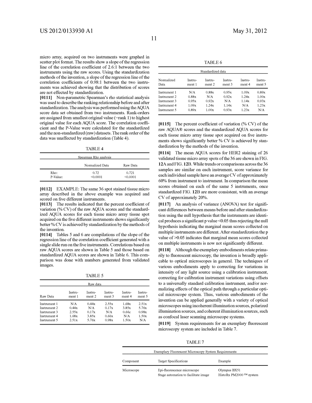 METHOD AND SYSTEM FOR STANDARDIZING MICROSCOPE INSTRUMENTS - diagram, schematic, and image 25