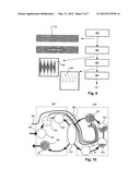 MEASURING METHOD, APPARATUS AND SUBSTRATE diagram and image