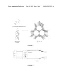 CARBON DIOXIDE CAPTURE AND STORAGE USING OPEN FRAMEWORKS diagram and image