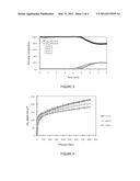 CARBON DIOXIDE CAPTURE AND STORAGE USING OPEN FRAMEWORKS diagram and image