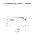 CARBON DIOXIDE CAPTURE AND STORAGE USING OPEN FRAMEWORKS diagram and image