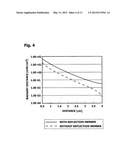 Photoacoustic Apparatus, and Probe for Receiving Photoacoustic Waves diagram and image