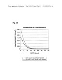 Photoacoustic Apparatus, and Probe for Receiving Photoacoustic Waves diagram and image