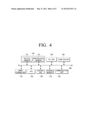 IMAGE FORMING APPARATUS TO FORM WIRELESS NETWORK AND OPERATING METHOD     THEREOF diagram and image