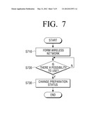 IMAGE FORMING APPARATUS TO FORM WIRELESS NETWORK AND OPERATING METHOD     THEREOF diagram and image