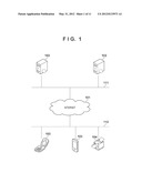 PRINT SERVER AND CONTROL METHOD FOR THE SAME diagram and image