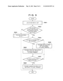 PRINT SERVER AND CONTROL METHOD FOR THE SAME diagram and image