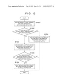 PRINT SERVER AND CONTROL METHOD FOR THE SAME diagram and image