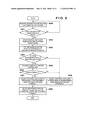 INFORMATION PROCESSING APPARATUS, INFORMATION PROCESSING METHOD, AND     STORAGE MEDIUM FOR STORING PROGRAM THEREOF diagram and image