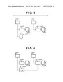 INFORMATION PROCESSING APPARATUS, INFORMATION PROCESSING METHOD, AND     STORAGE MEDIUM FOR STORING PROGRAM THEREOF diagram and image