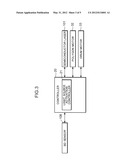 OPTICAL SCANNING DEVICE AND IMAGE FORMING APPARATUS diagram and image