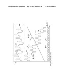 OCCASIONAL CALIBRATION PHASE-DIFFERENCE MODULATION FOR SAGNAC     INTERFEROMETER diagram and image