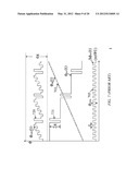 OCCASIONAL CALIBRATION PHASE-DIFFERENCE MODULATION FOR SAGNAC     INTERFEROMETER diagram and image