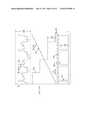 OCCASIONAL CALIBRATION PHASE-DIFFERENCE MODULATION FOR SAGNAC     INTERFEROMETER diagram and image