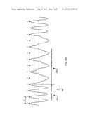 Systems and Methods for Spiral Waveform Detection diagram and image