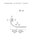 BACKLIGHT UNIT AND DISPLAY APPARATUS USING THE SAME diagram and image