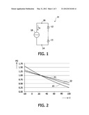 LED LIGHTING WITH INCANDESCENT LAMP COLOR TEMPERATURE BEHAVIOR diagram and image