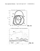 Declination Compensation For Seismic Survey diagram and image