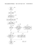 ELECTRONIC DEVICE AND METHOD PROVIDING IMPROVED MANAGEMENT OF MULTIPLE     TIMES FROM MULTIPLE TIME ZONES diagram and image