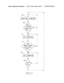 ELECTRONIC DEVICE AND METHOD PROVIDING IMPROVED MANAGEMENT OF MULTIPLE     TIMES FROM MULTIPLE TIME ZONES diagram and image