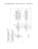 ELECTRONIC DEVICE AND METHOD PROVIDING IMPROVED MANAGEMENT OF MULTIPLE     TIMES FROM MULTIPLE TIME ZONES diagram and image