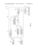 SYSTEM AND METHOD FOR PRECISE SERVOING diagram and image