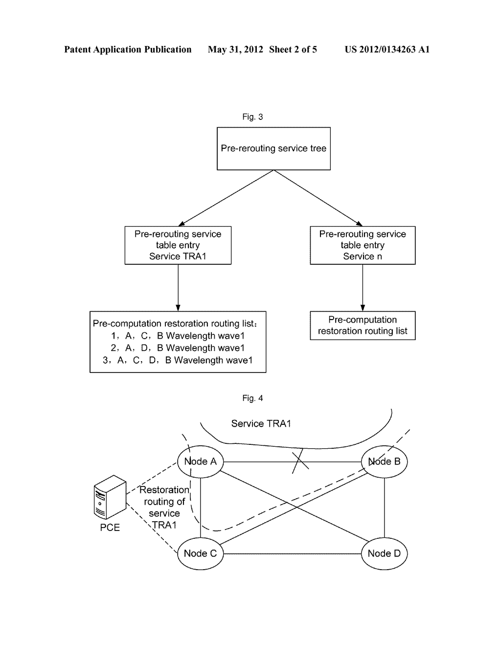 Method and path computation element for improving service restoration     speed in transmission network - diagram, schematic, and image 03