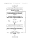 Method and path computation element for improving service restoration     speed in transmission network diagram and image