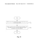 Harq Failure Indication Method, Harq Failure Indication Data Frame and     Service Node B Thereof diagram and image