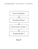 Harq Failure Indication Method, Harq Failure Indication Data Frame and     Service Node B Thereof diagram and image