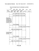 DISTRIBUTED ANTENNA SYSTEM, DISTRIBUTED ANTENNA SWITCHING METHOD, BASE     STATION APPARATUS AND ANTENNA SWITCHING DEVICE diagram and image