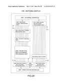 DISTRIBUTED ANTENNA SYSTEM, DISTRIBUTED ANTENNA SWITCHING METHOD, BASE     STATION APPARATUS AND ANTENNA SWITCHING DEVICE diagram and image