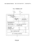 DISTRIBUTED ANTENNA SYSTEM, DISTRIBUTED ANTENNA SWITCHING METHOD, BASE     STATION APPARATUS AND ANTENNA SWITCHING DEVICE diagram and image