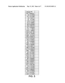 DETERMINING NEIGHBOR LISTS AND PN OFFSETS FOR NEW SECTOR diagram and image