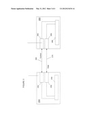 SYSTEMS AND METHODS OF COMBINED BLUETOOTH AND WLAN SIGNALING diagram and image