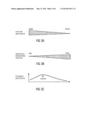 METHOD FOR RESOURCE ALLOCATION IN A WIRELESS COMMUNICATION NETWORK, METHOD     FOR ERROR-FREE TRANSMISSION OF INFORMATION, NODE AND WIRELESS     COMMUNICATION NETWORK diagram and image