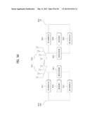 METHOD AND APPARATUS FOR TRANSMITTING DOWNLINK REFERENCE SIGNAL IN     WIRELESS COMMUNICATION SYSTEM THAT SUPPORTS MULTIPLE ANTENNAS diagram and image