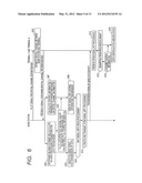 RADIO COMMUNICATION SYSTEM, RADIO COMMUNICATION DEVICE, AND RADIO     COMMUNICATION METHOD diagram and image