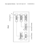 MOBILE STATION COMMUNICATION DEVICE, INTER-MOBILE STATION COMMUNICATION     SYSTEM, AND INTER-MOBILE STATION COMMUNICATION METHOD diagram and image