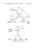 MULTICAST IMPLEMENTATION IN A LINK STATE PROTOCOL CONTROLLED ETHERNET     NETWORK diagram and image