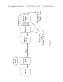 PHYSICAL LAYER MANAGEMENT SYSTEM diagram and image