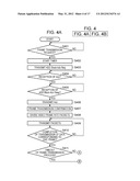 COMMUNICATION APPARATUS AND METHOD OF TRANSFERRING DATA diagram and image