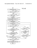 COMMUNICATION APPARATUS AND METHOD OF TRANSFERRING DATA diagram and image