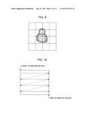 COMMUNICATION APPARATUS AND METHOD OF TRANSFERRING DATA diagram and image