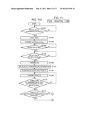 COMMUNICATION APPARATUS AND METHOD OF TRANSFERRING DATA diagram and image