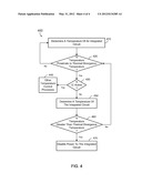 TEMPERATURE CALCULATION BASED ON NON-UNIFORM LEAKAGE POWER diagram and image