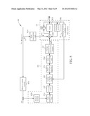 Communication System and Method for Cancelling Timing dependence of     Signals diagram and image