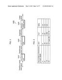 ENCODING METHOD, DECODING METHOD, ENCODING DEVICE  AND DECODING DEVICE diagram and image