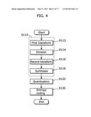 ENCODING METHOD, DECODING METHOD, ENCODING DEVICE  AND DECODING DEVICE diagram and image