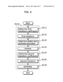 ENCODING METHOD, DECODING METHOD, ENCODING DEVICE  AND DECODING DEVICE diagram and image